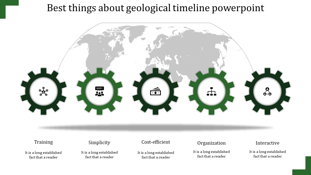 Free - Leave an Everlasting Geological Timeline PowerPoint